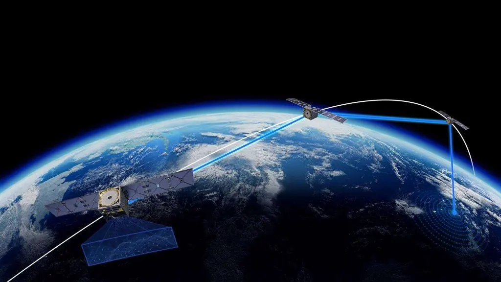 kepler-communications-kongsberg-nanoavionics-optical-inter-satellite-link-relay-network