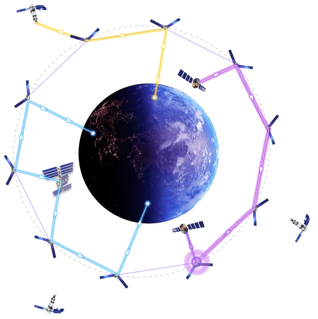 Kepler Network Diagram Transparent